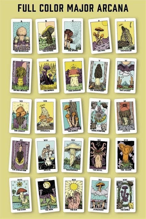 Exploring the Psychedelic Side of Witching Hour Sorcery Mushrooms in Tarot